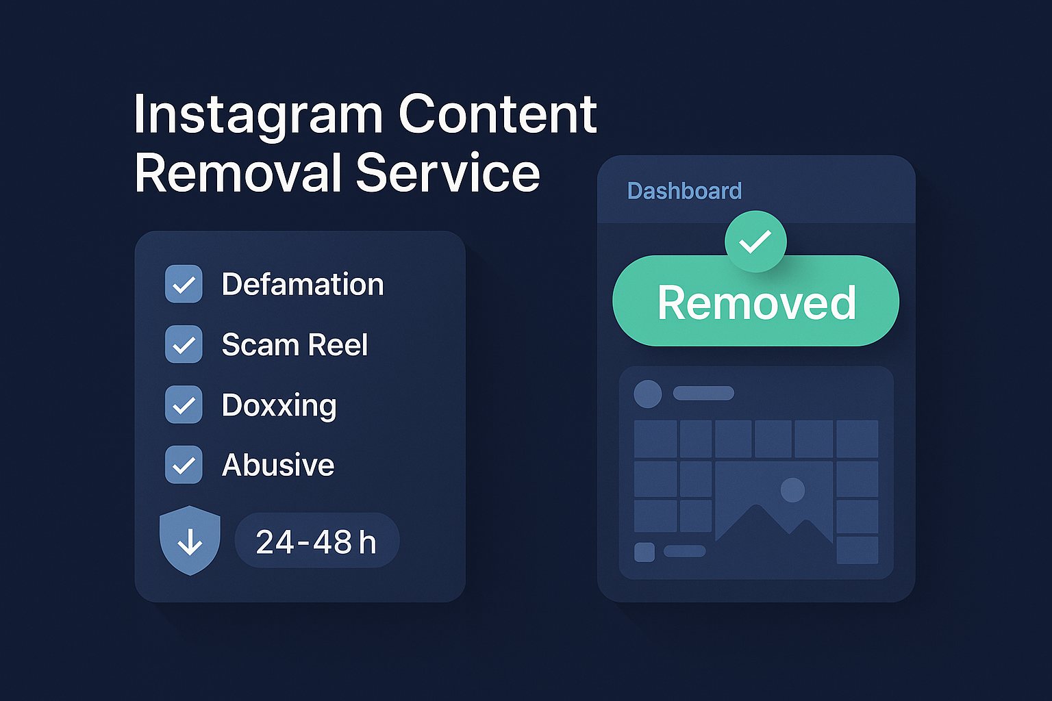 Instagram violations that get removed when reported the right way through official channels
