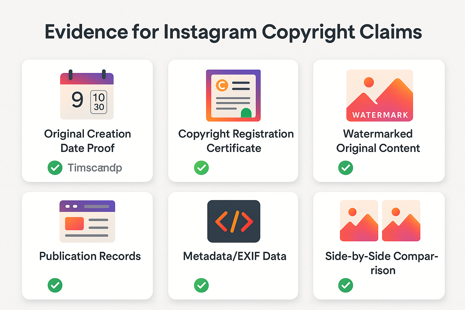 Documenting evidence before filing a trademark or impersonation report to claim an Instagram username